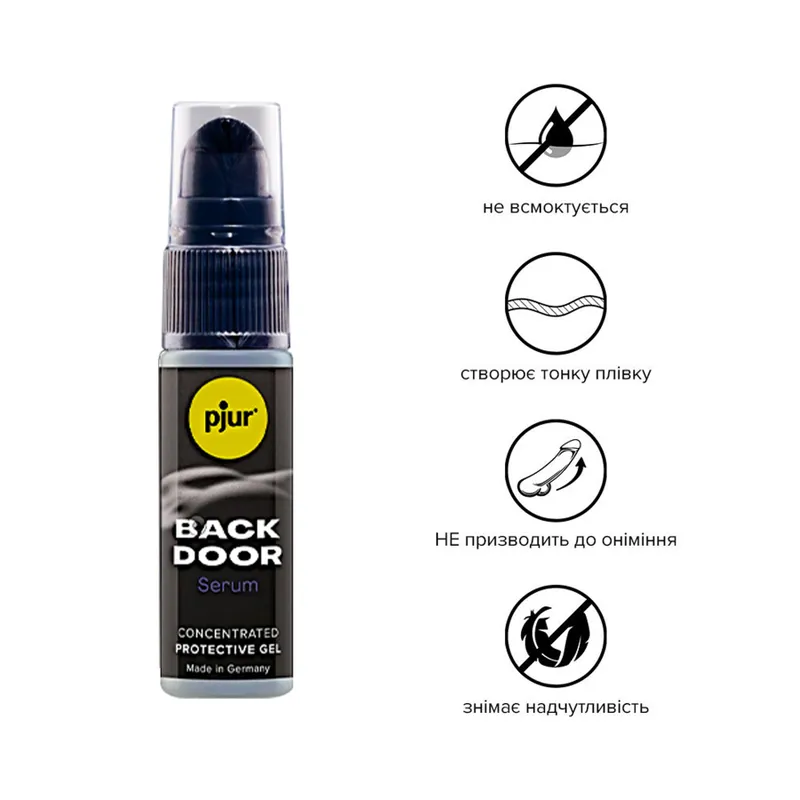 Розслаблювальна анальна сироватка pjur BACK DOOR Serum, 20 мл