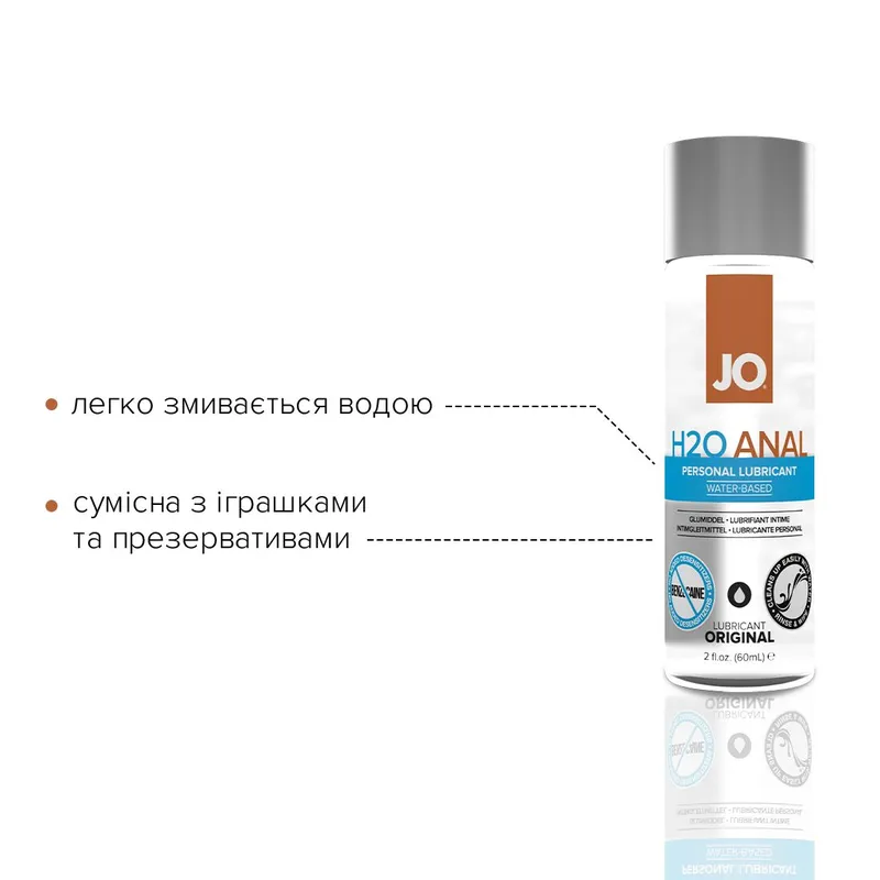 Анальний лубрикант JO ANAL H2O — ORIGINAL, водна основа, 60 мл