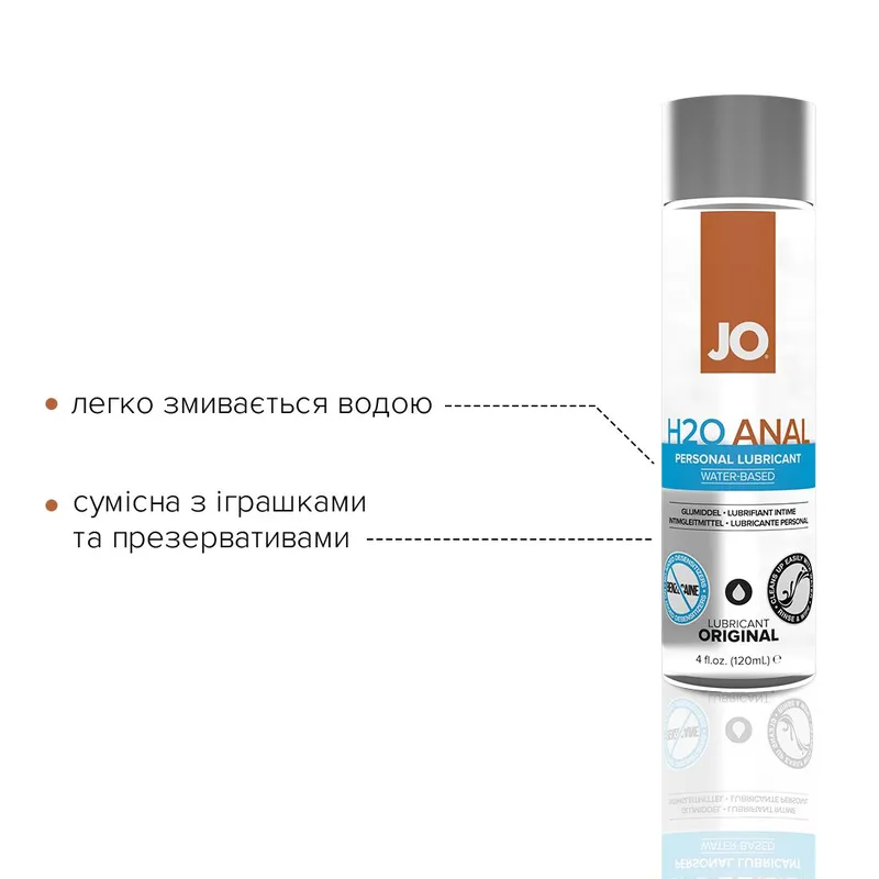 Анальний лубрикант JO ANAL H2O — ORIGINAL, 120 мл, на водній основі