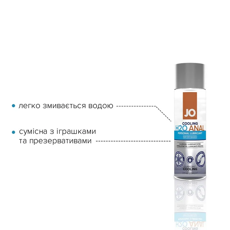 Анальний лубрикант JO ANAL H2O — COOLING (60 мл) охолоджувальний, на водній основі