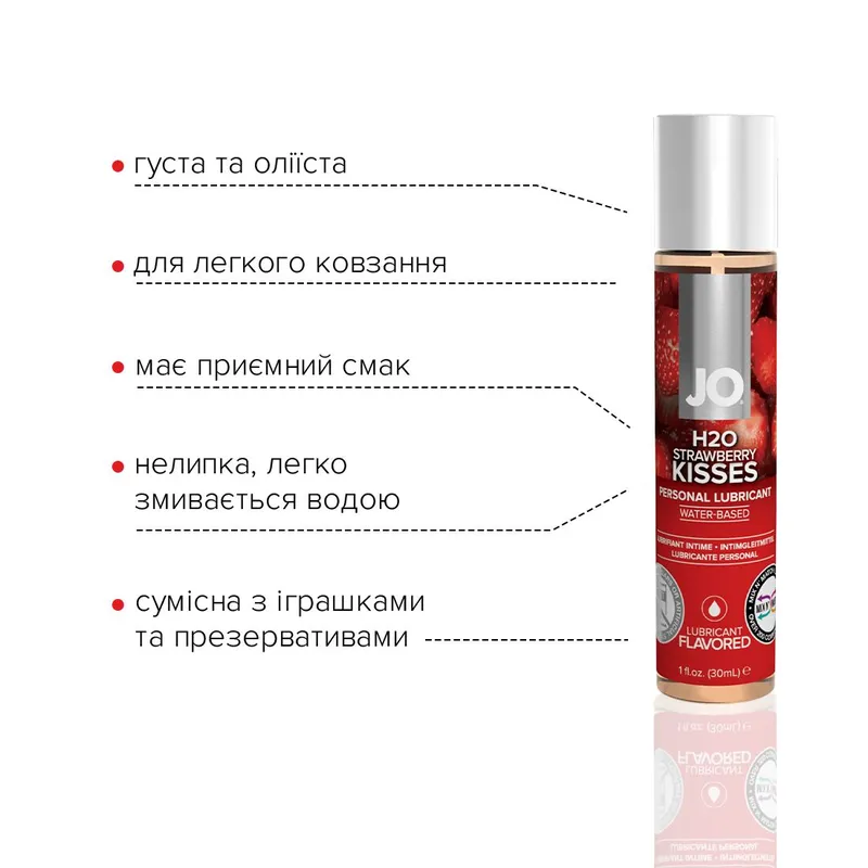 Лубрикант на водній основі JO H2O — Strawberry Kiss, 30 мл