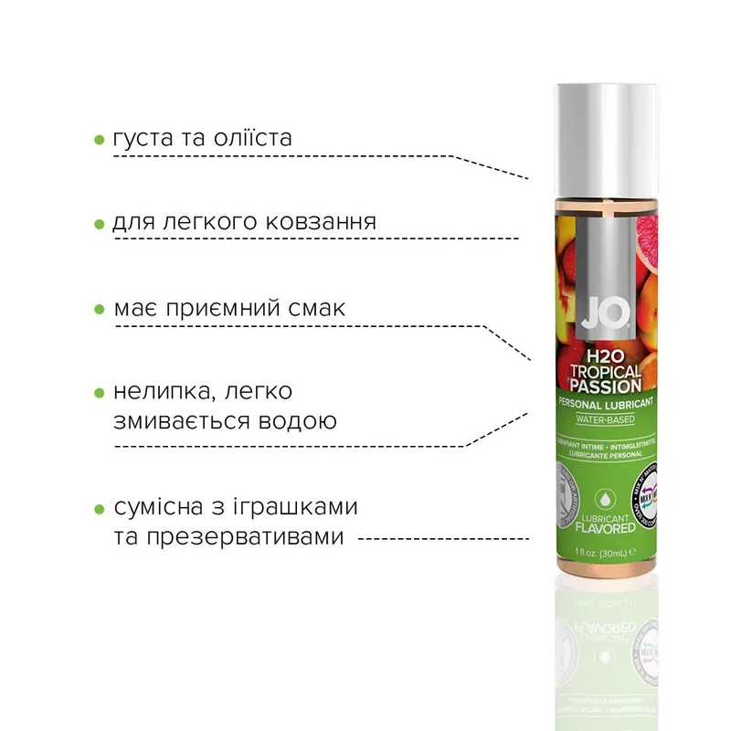 Лубрикант на водній основі JO H2O — Tropical Passion, 30 мл
