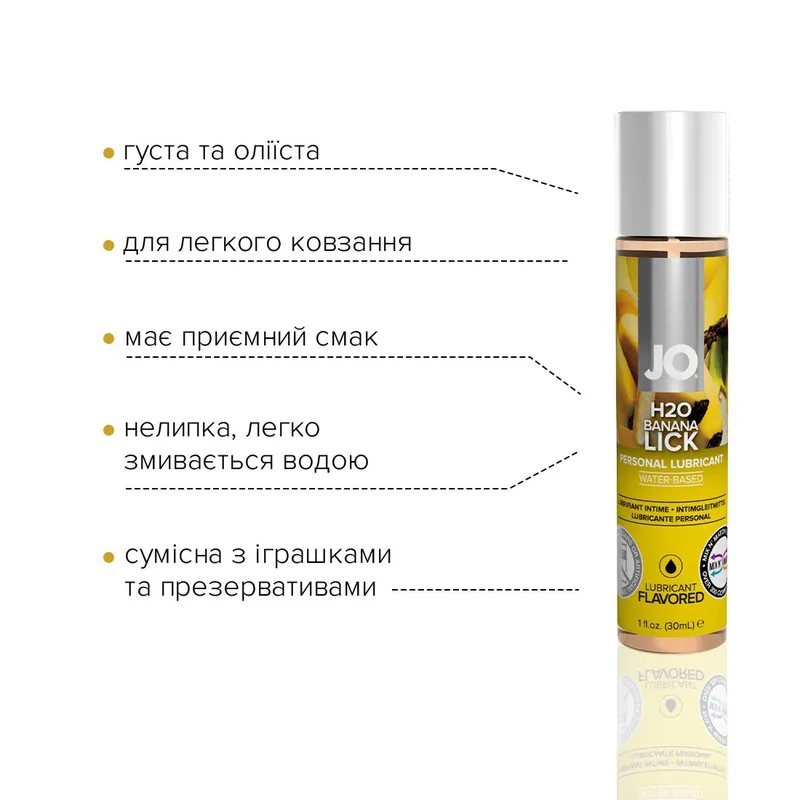 Лубрикант на водній основі JO H2O — Banana Lick, 30 мл