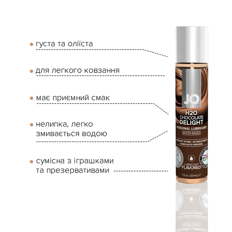 Лубрикант на водній основі JO H2O — Chocolate Delight, 30 мл