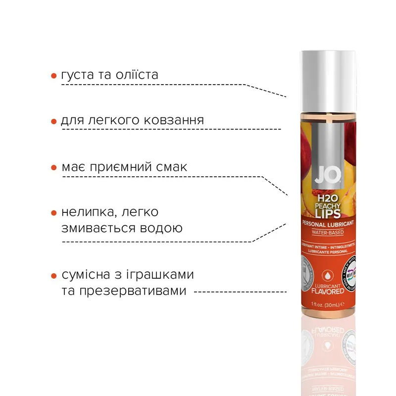 Лубрикант на водній основі JO H2O — Peachy Lips, персикові губи (30 мл)