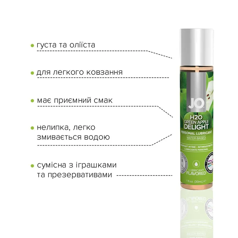Лубрикант на водній основі JO H2O — Green Apple, 30 мл