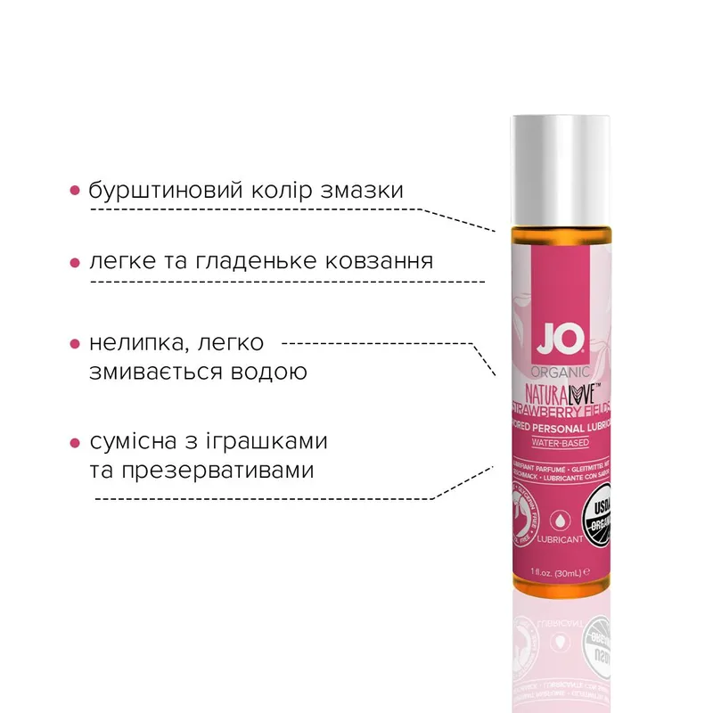 Лубрикант на водній основі JO NATURALOVE Strawberry, 30 мл