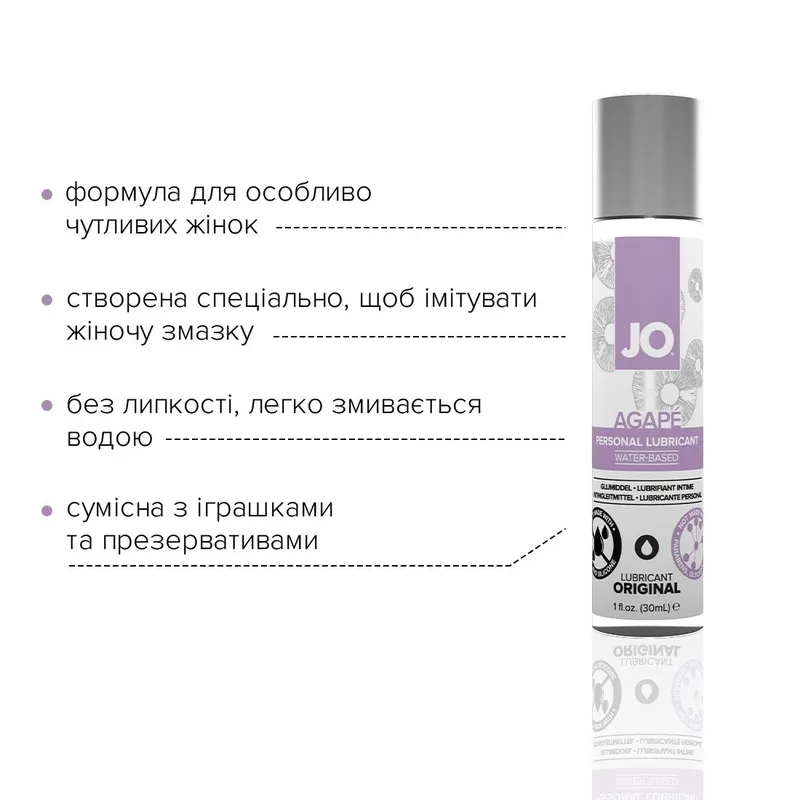 Лубрикант на водній основі JO AGAPE — ORIGINAL, 30 мл, без гліцерину та парабенів