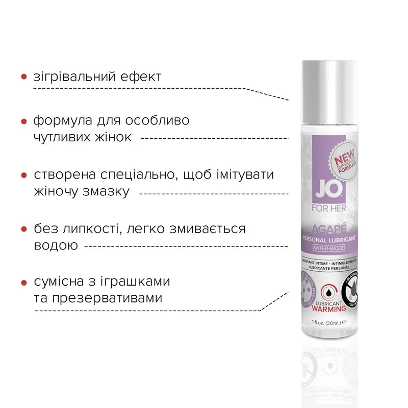 Розігрівальна змазка JO AGAPE — WARMING, 30 мл