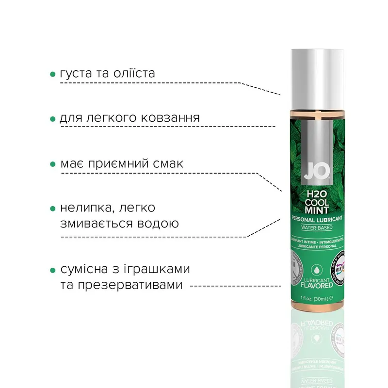 Лубрикант на водній основі JO H2O — Cool Mint, 30 мл