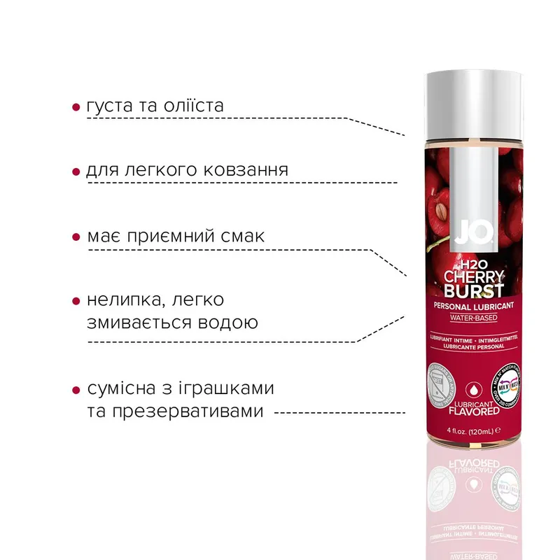 Лубрикант на водній основі JO H2O — Cherry Burst (120 мл)