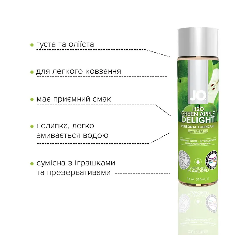 Лубрикант на водній основі JO H2O — Green Apple, 120 мл
