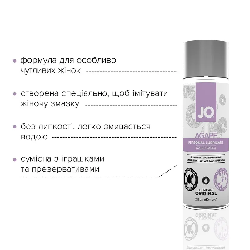 Лубрикант на водній основі JO AGAPE — ORIGINAL, 60 мл