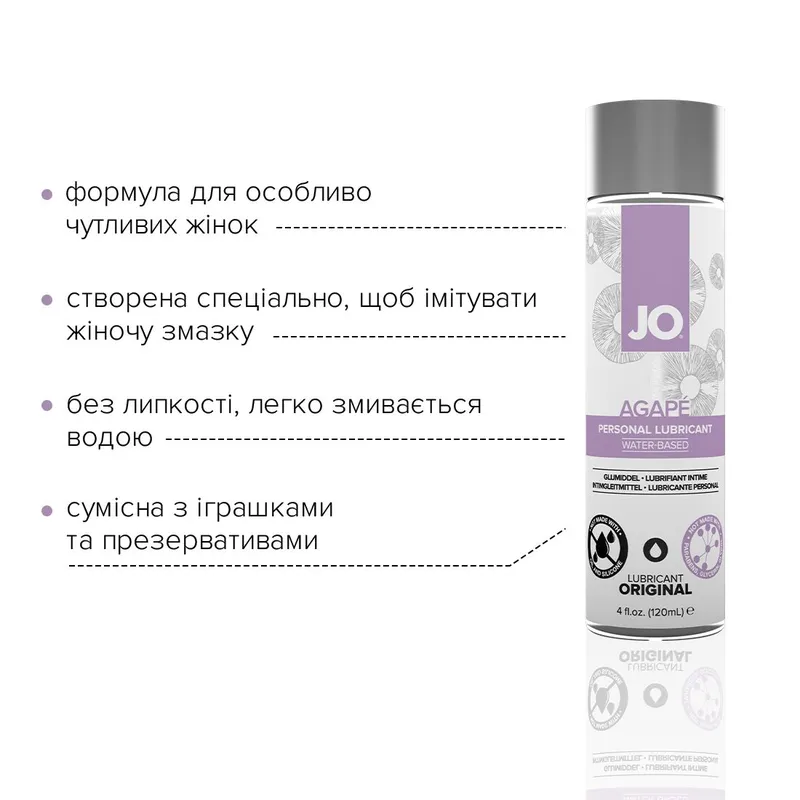 Лубрикант на водній основі JO AGAPE — ORIGINAL, 120 мл, без гліцерину та парабенів