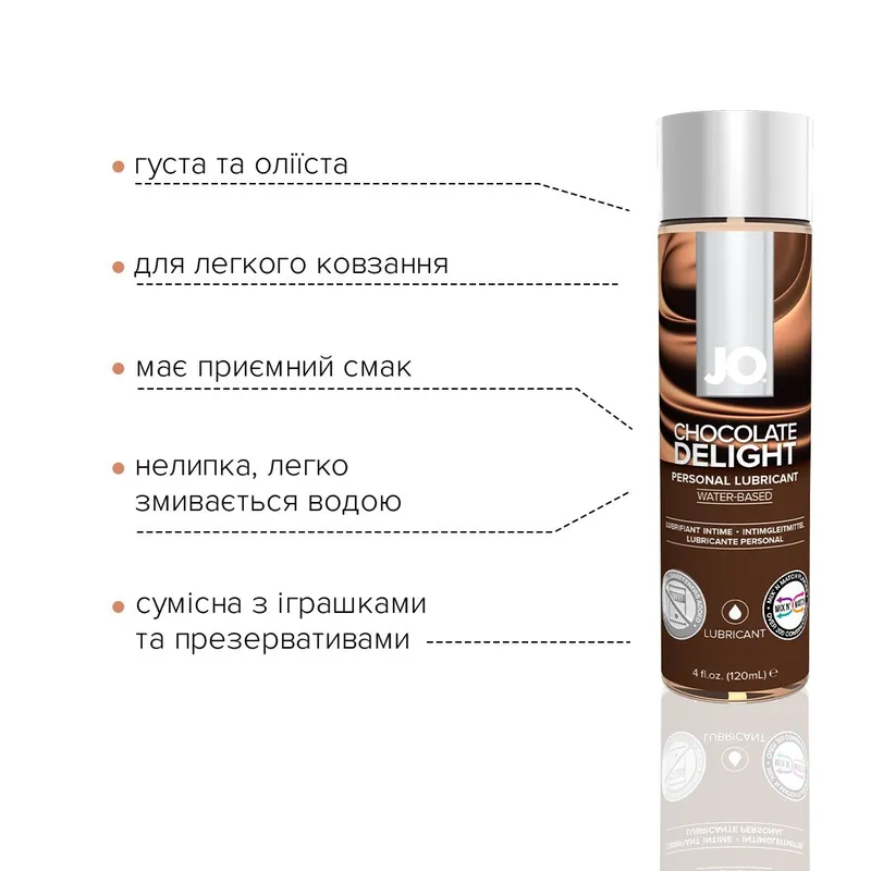 Лубрикант на водній основі JO H2O Chocolate Delight, 120 мл