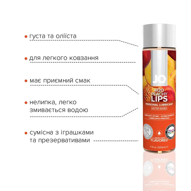 Лубрикант на водній основі JO H2O — Peachy Lips, 120 мл