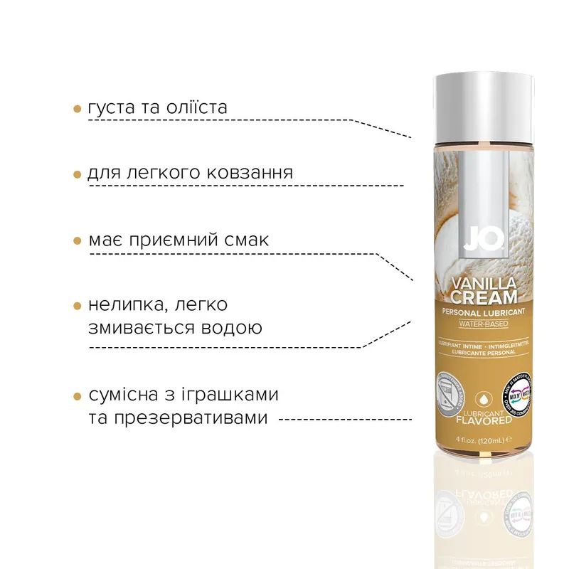Лубрикант на водній основі JO H2O — Vanilla Cream, 120 мл