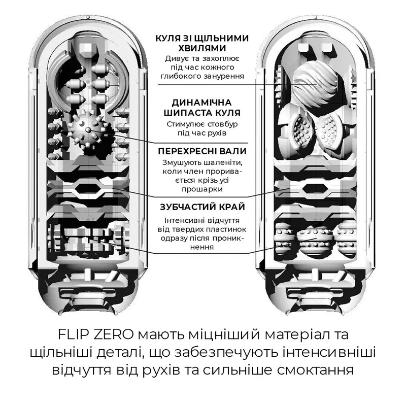 Мастурбатор Tenga Flip Zero, Японія, прозорий корпус