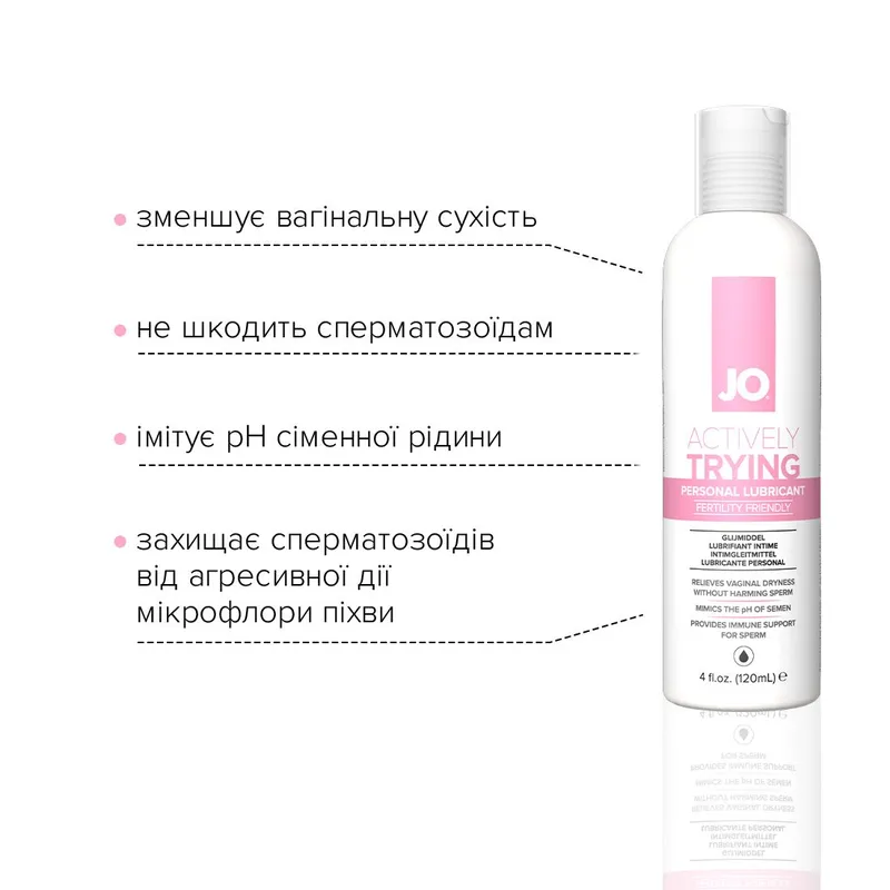 Лубрикант JO Actively Trying (120 мл), на водній основі, з арабіногалактаном