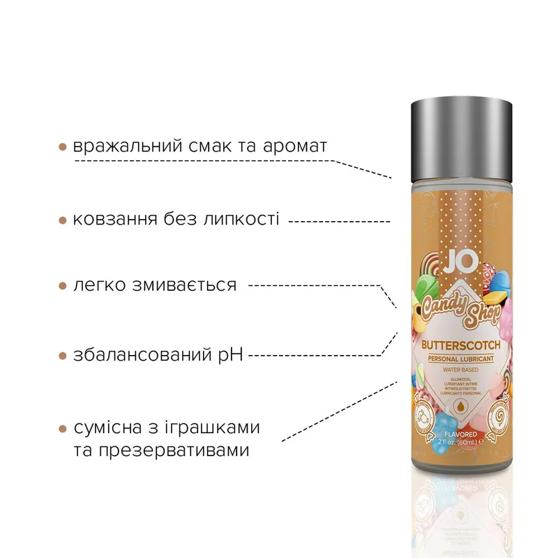 Лубрикант на водній основі JO H2O — Candy Shop — Butterscotch, 60 мл