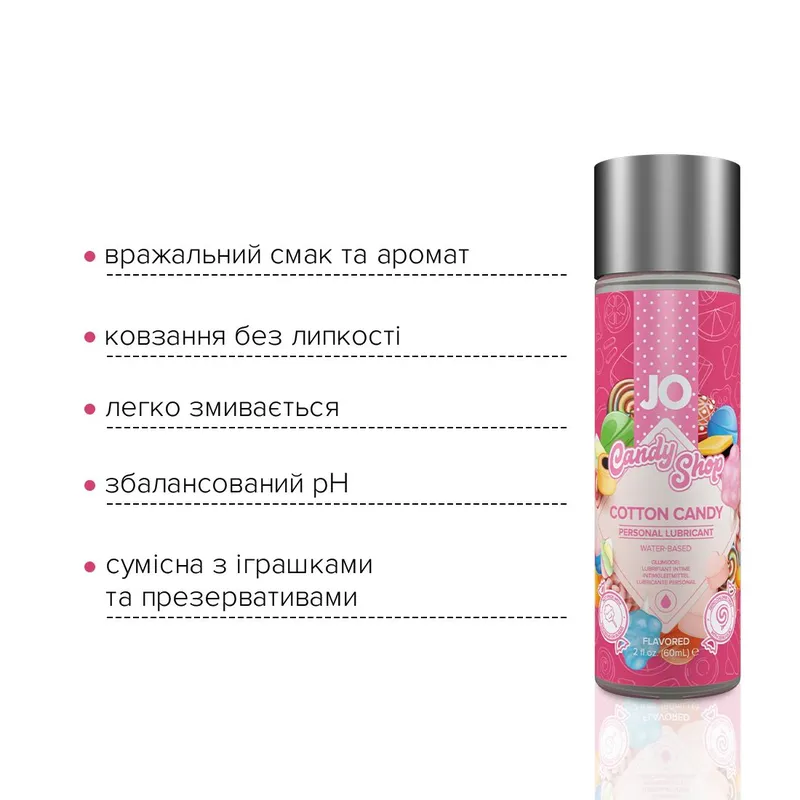 Лубрикант на водній основі JO H2O Candy Shop Cotton Candy, 60 мл