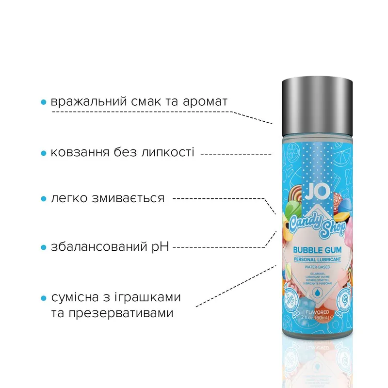 Лубрикант на водній основі JO H2O Candy Shop Bubblegum, 60 мл