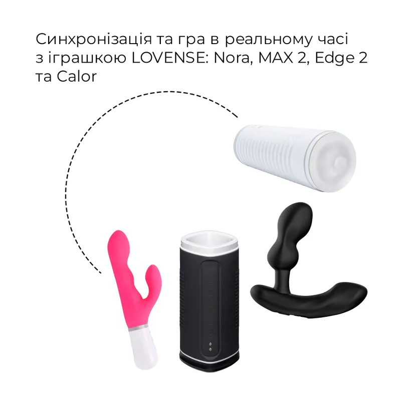 Смарт-мастурбатор Lovense MAX 2 з вібрацією та стискним каналом