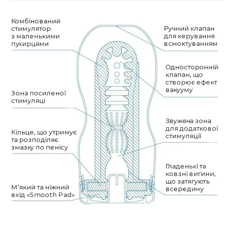 Мастурбатор Tenga Deep Throat Cup Cool Edition з охолоджувальним лубрикантом