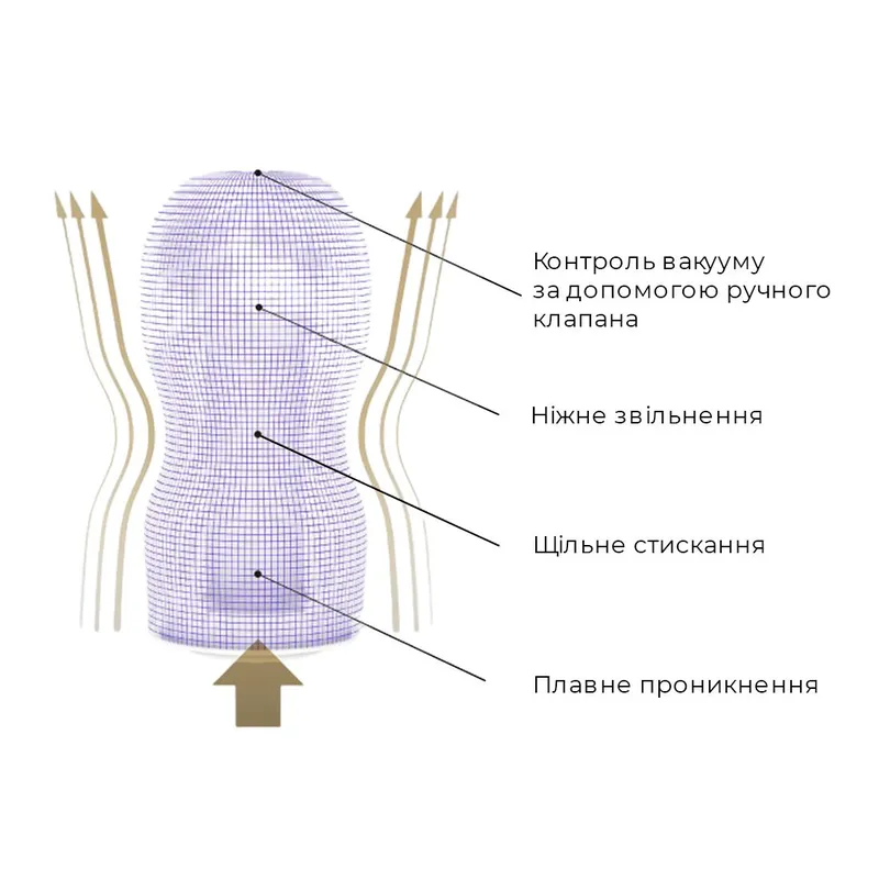Мастурбатор Tenga Premium Air Flow Cup із 24 повітряними камерами