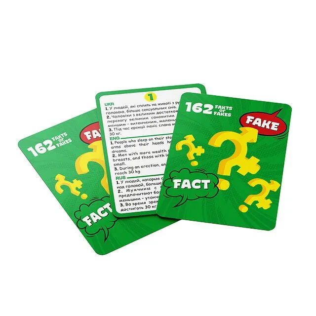 Еротична гра «162 Fakts or Fakes» Sunset Games