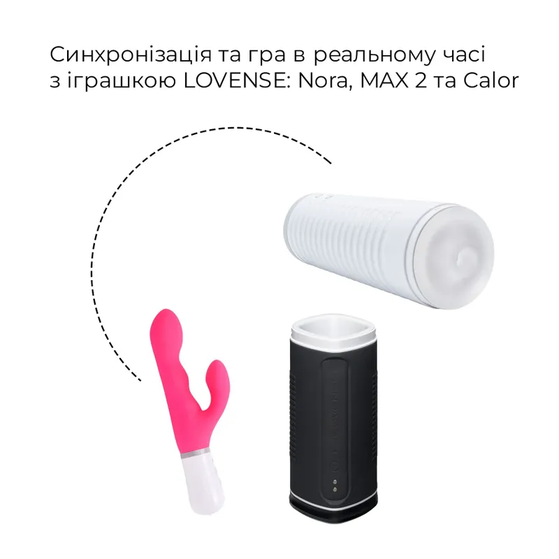 Смарт-мастурбатор з підігрівом Lovense Calor