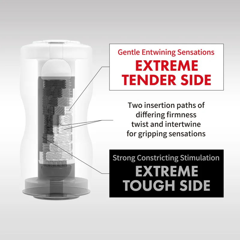 Мастурбатор Tenga Dual Sensation Cup EXTREMES, двосторонній, 2в1