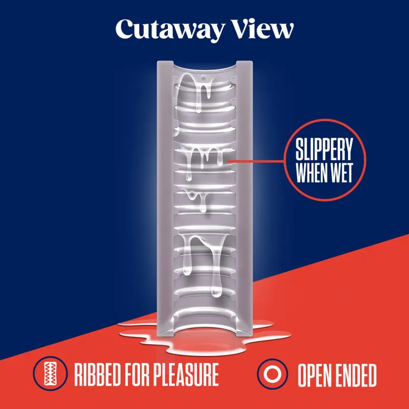 Мастурбатор Blush Rize – Ribz Glow in the Dark Masturbator, Clear