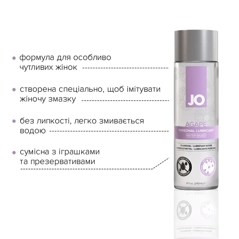 Лубрикант на водній основі JO AGAPE — ORIGINAL, 240 мл