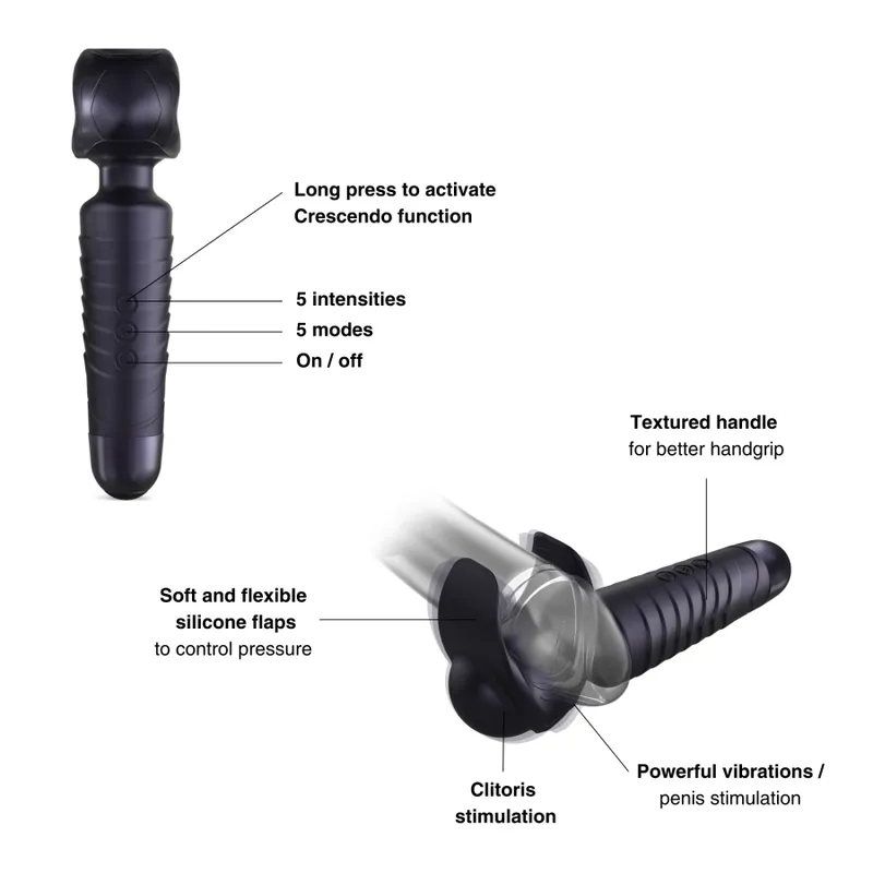 Мастурбатор-вібромасажер Manwan MAN.WAND EVO Black Plum