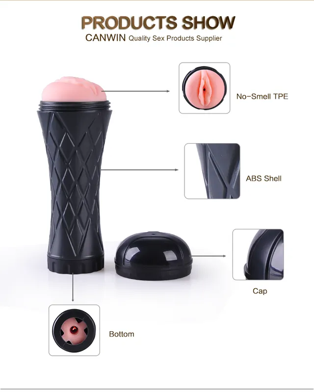 Мастурбатор Passion Cup - Vagina, Men Powerup