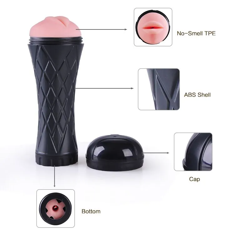 Мастурбатор Men Powerup Passion Cup - Mouth