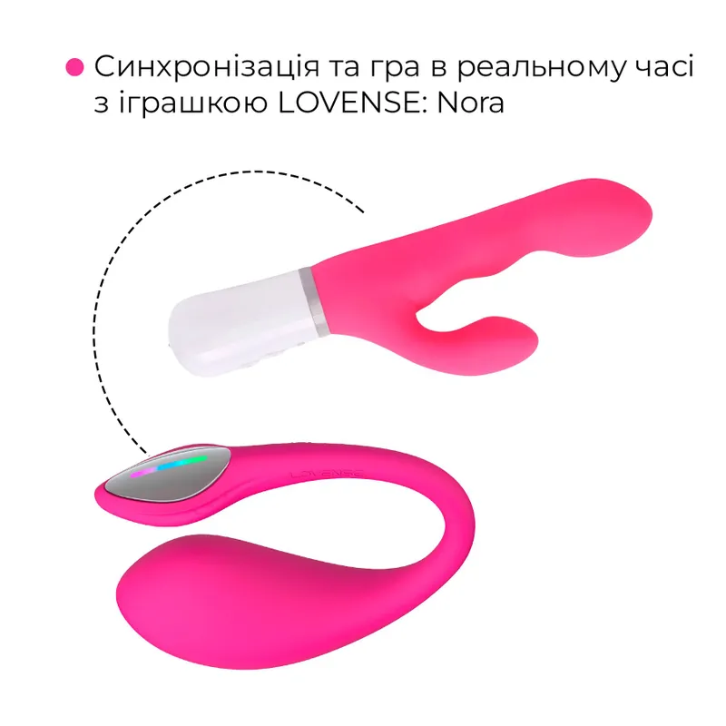 Смарт-віброяйце Lovense Lush Mini, компактна версія Lovense Lush 4