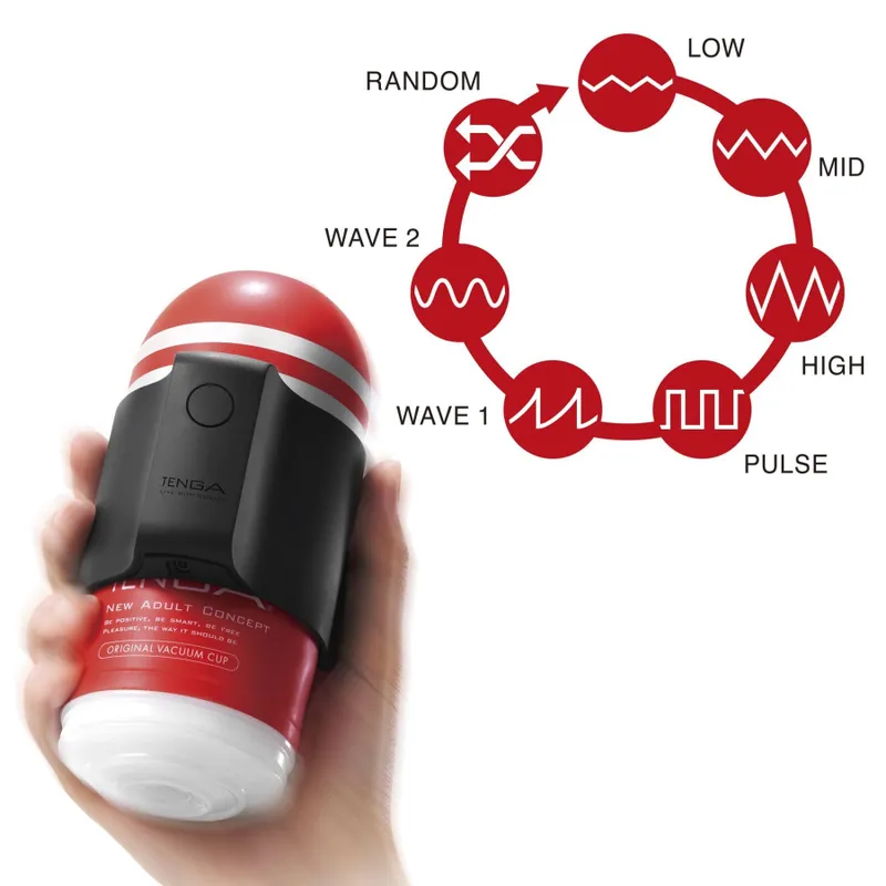 Вібронасадка Tenga CUP VIBRATOR з 2 мастурбаторами Original та Premium