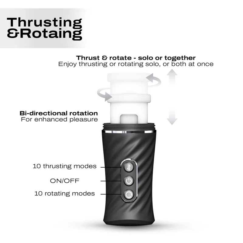 Автоматичний мастурбатор Dorcel THRUST BLOW PRO з фрикціями та обертанням, присоска