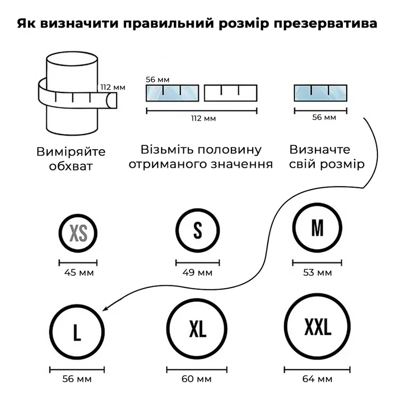 Презервативи Satisfyer Premium Condoms, 56 мм, 1 шт