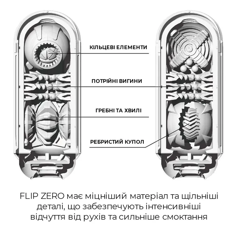 Мастурбатор Tenga Flip Zero, прозорий, розкладний, Японія